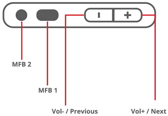 ZEBRONICS ZEB YOGA 9 Wireless Neckband Earphone - product