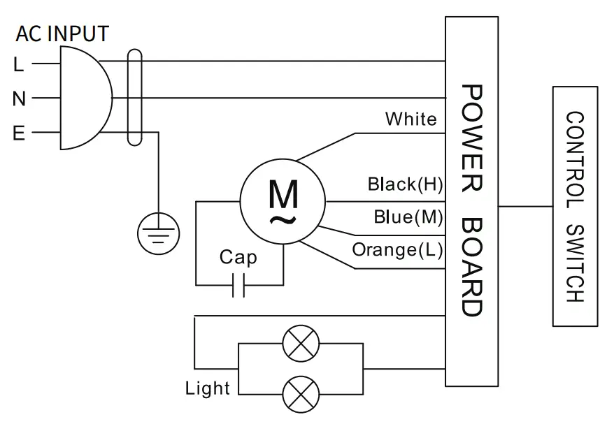 FUJIOH FR-MT1990V 900MM Chimney Cooker Hood fig 18