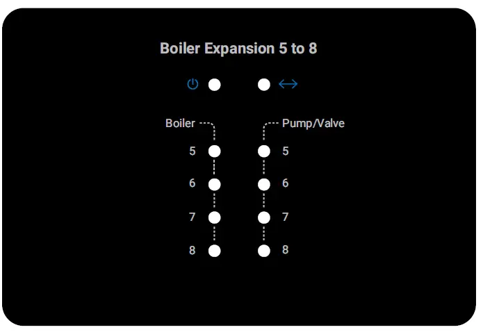 WATTS 294 Smart Boiler Control 9