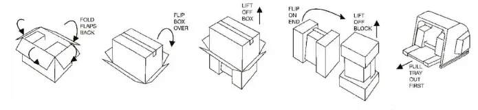 Ronco ST4000BLGEN Showtime 4000 Series Rotisserie 1
