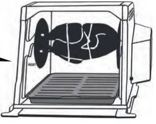 Ronco ST4000BLGEN Showtime 4000 Series Rotisserie 14