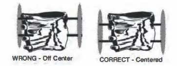 Ronco ST4000BLGEN Showtime 4000 Series Rotisserie 17