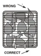 Ronco ST4000BLGEN Showtime 4000 Series Rotisserie 6