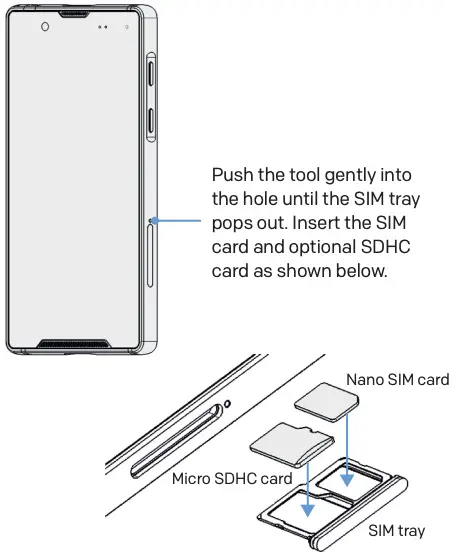 Getting started Figure 1