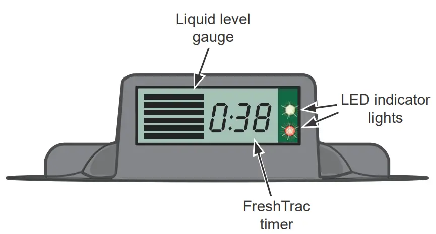 Curtis 1 and 1 5 Gallon Thermal FreshTrac Dispensers-fig1