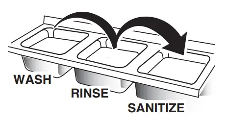 Curtis 1 and 1 5 Gallon Thermal FreshTrac Dispensers-fig9