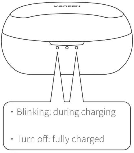 UGREEN-80606-HiTune-Bluetooth-Earbuds-fig-18