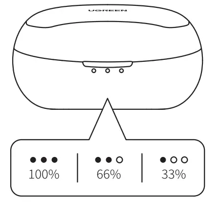 UGREEN-80606-HiTune-Bluetooth-Earbuds-fig-19