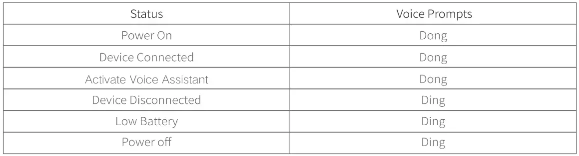 UGREEN-80606-HiTune-Bluetooth-Earbuds-fig-20