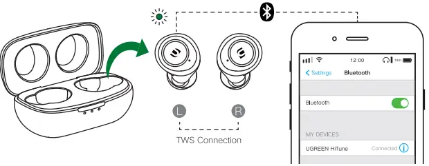 UGREEN-80606-HiTune-Bluetooth-Earbuds-fig-7