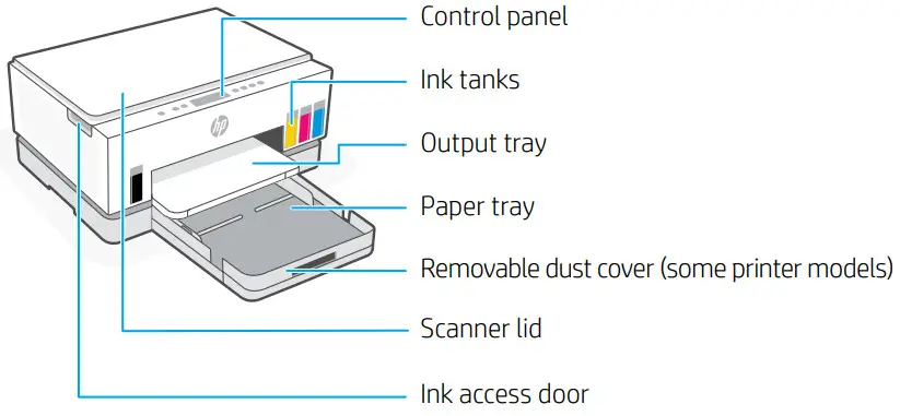 hp Smart Tank 670 Series All-in-One Printer - Printer features