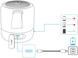 Soundcore Mini 3 Bluetooth Speaker - Charging