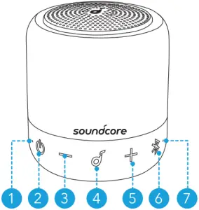 Soundcore Mini 3 Bluetooth Speaker - Features 1