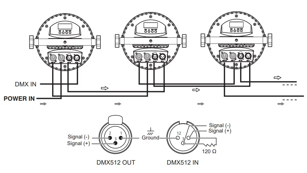 AFX LIGHT 16 2047 CLUB Matrix LED PAR Can 60 X 3W RGB-fig1