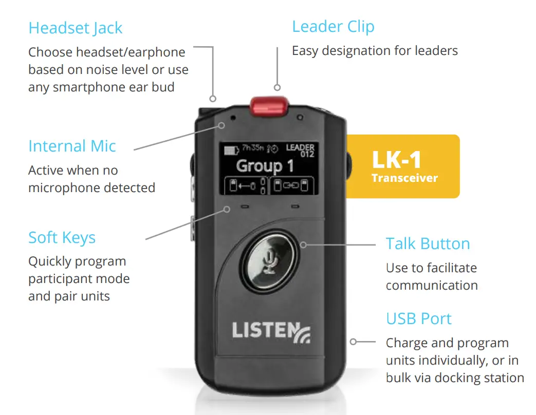 LK-1 Transceiver