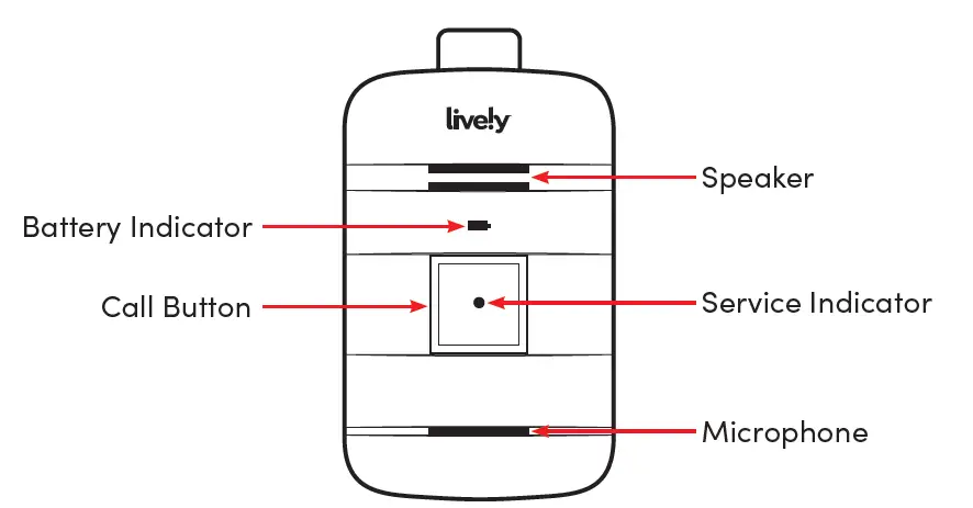 lively Mobile Plus All-in-One Medical Alert Device 1