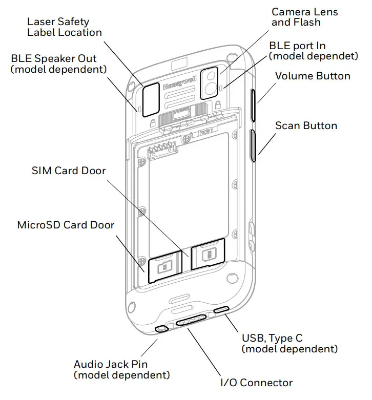 Honeywell CT40 Series Mobile Computer- HAND