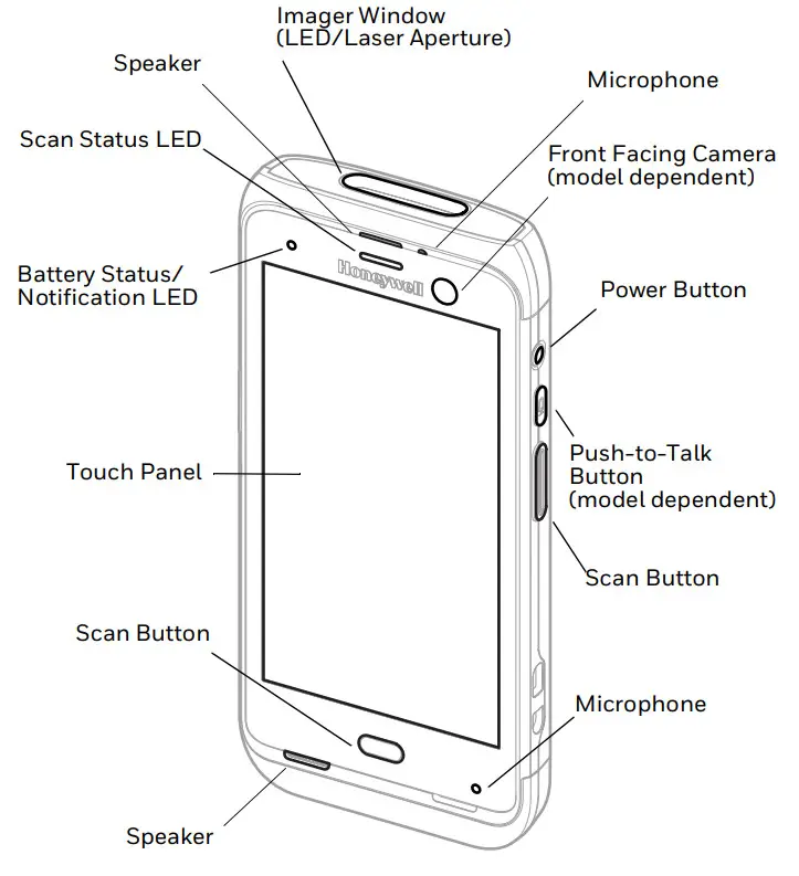 Honeywell CT40 Series Mobile Computer