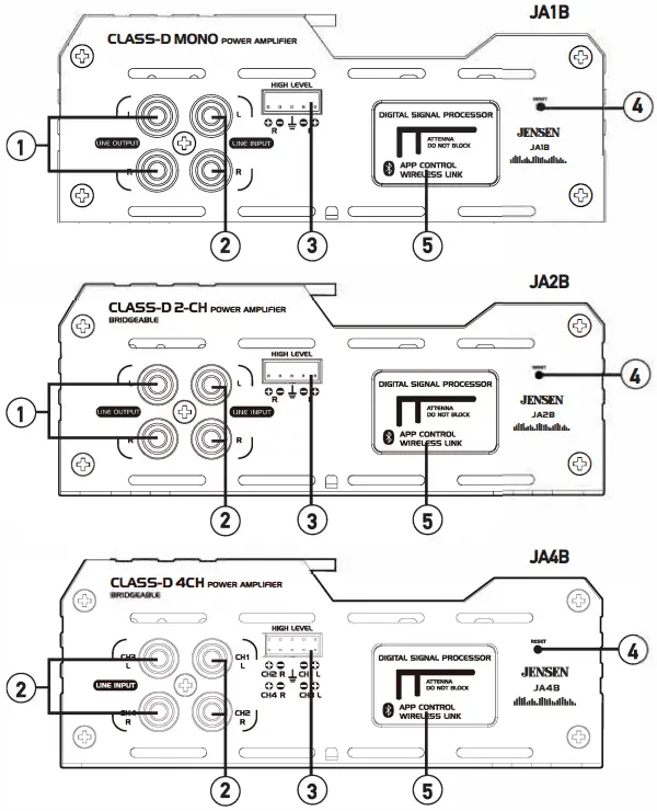 Audio Inputs and Control