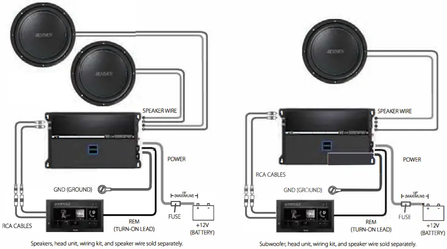 Typical Wire Routing JA1B