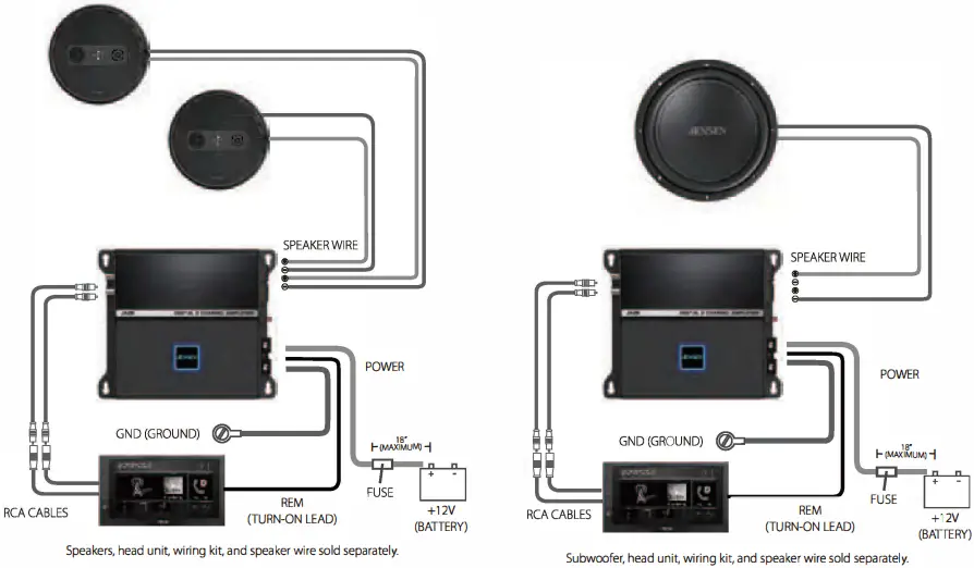 Typical Wire Routing JA2B