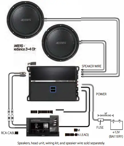 Typical Wire Routing JA4B Continued