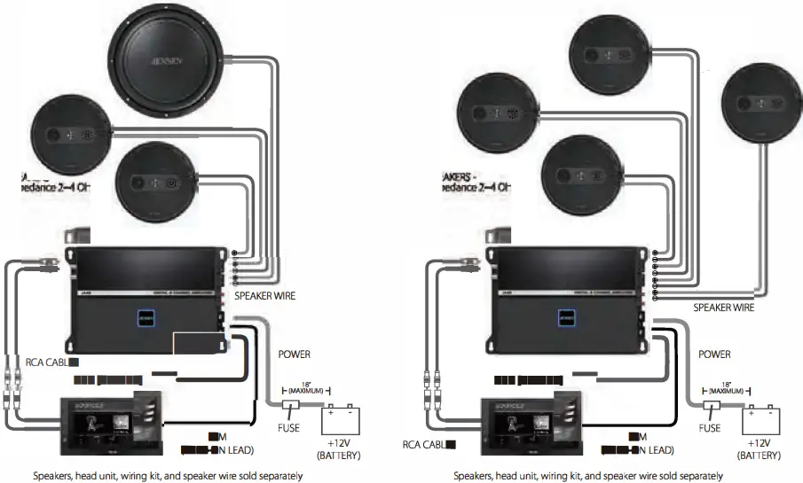 Typical Wire Routing JA4B