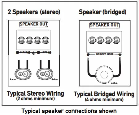 Typical speaker connections