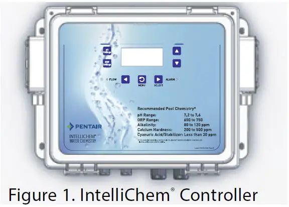 PENTAIR-IntelliChem-Controller-LCD-fig-1