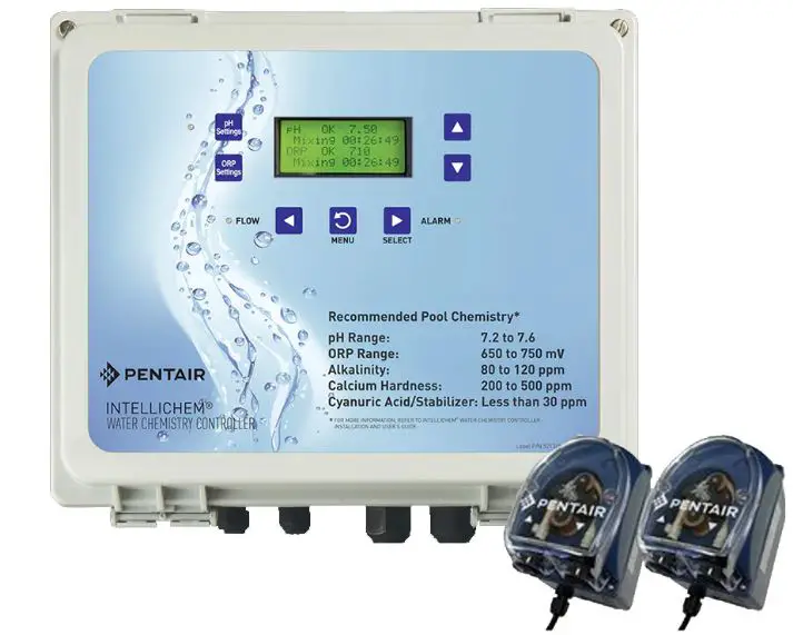 PENTAIR-IntelliChem-Controller-LCD-product