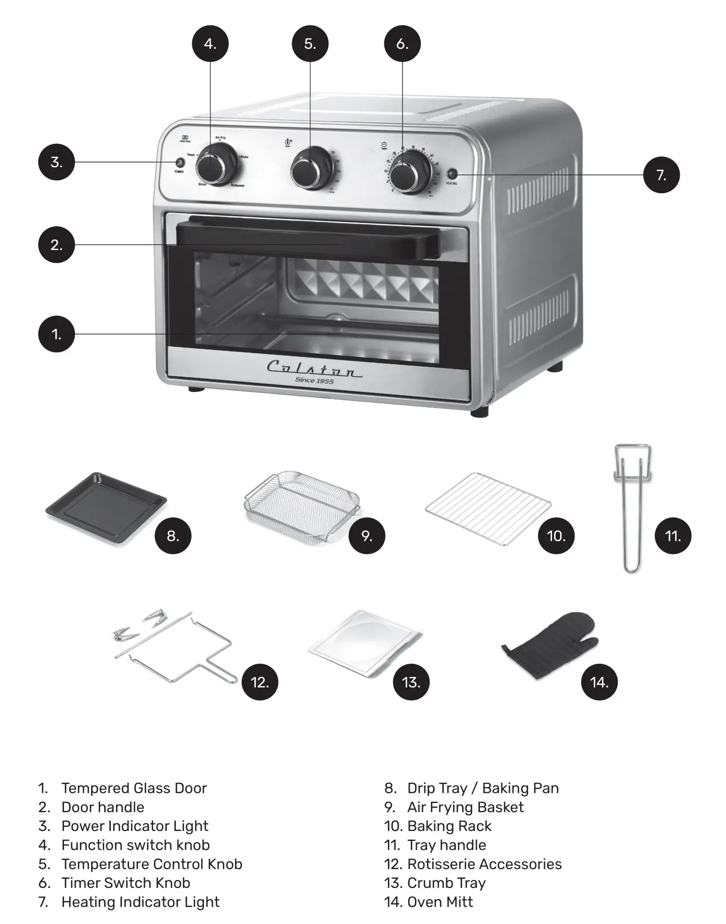 Colston COL-AIRFRY-001 1800W 22 qt Air Fryer Oven XL - PARTS DESCRIPTION