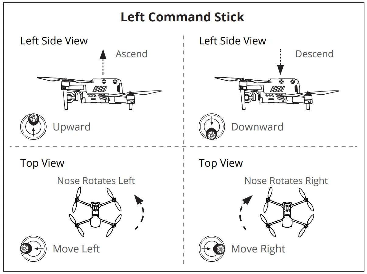 Left Command Stick