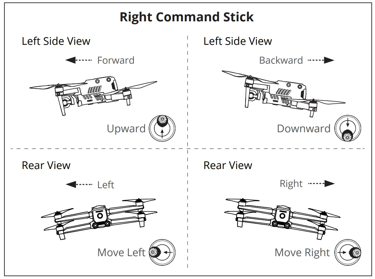 Right Command Stick
