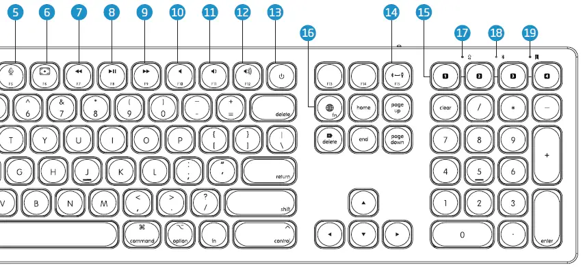 XCELLON-KBM-ABWS-Bluetooth-Wired-Keyboard-Mac-fig-2