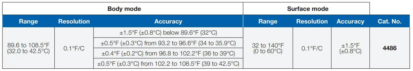 TRACEABLE Infrared Forehead Thermometer with FDA Clearance Instructions- Ordering Information