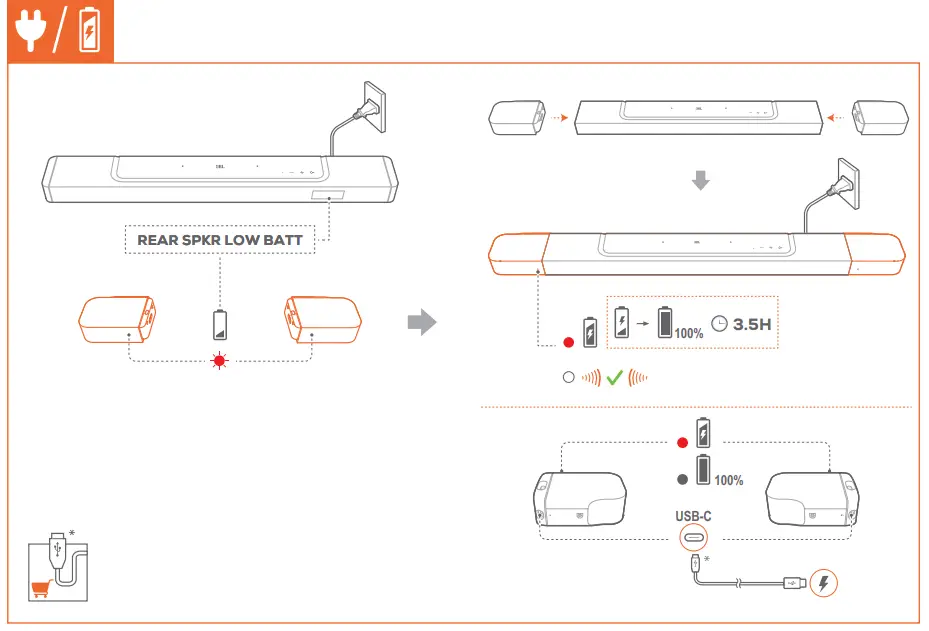 HARMAN BAR 800 One 8 Channel Soundbar - Figure 10