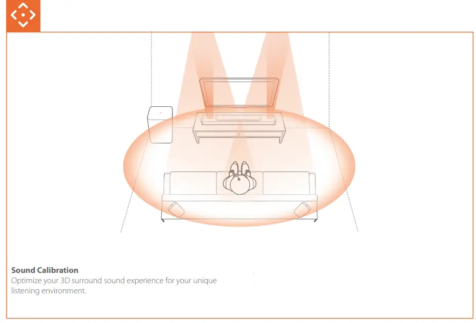 HARMAN BAR 800 One 8 Channel Soundbar - Figure 13