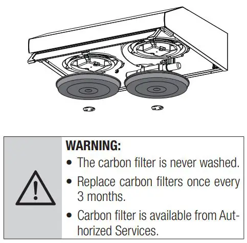 beko CFB 9433 XH Cooker Hood User Manual - Changing of carbon filter