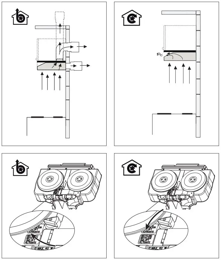 beko CFB 9433 XH Cooker Hood User Manual - How to use