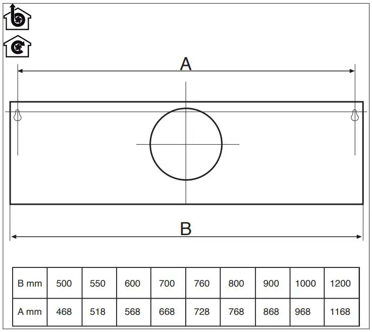 beko CFB 9433 XH Cooker Hood User Manual - How to use