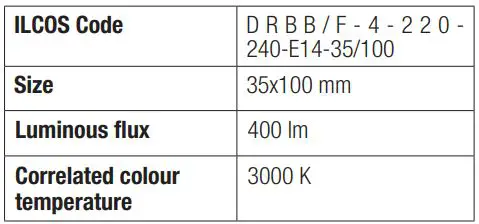 beko CFB 9433 XH Cooker Hood User Manual - Lamp replacement