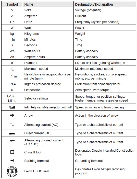 SKIL-PED0900-PWR-Core-40-9-in-Edger-Attachment-fig-1