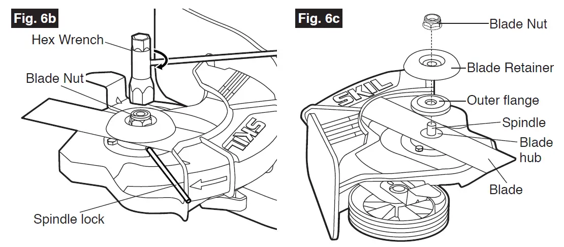 SKIL-PED0900-PWR-Core-40-9-in-Edger-Attachment-fig-12