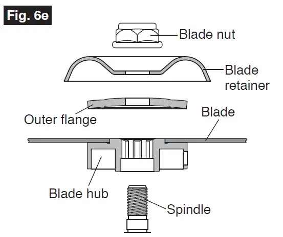 SKIL-PED0900-PWR-Core-40-9-in-Edger-Attachment-fig-14