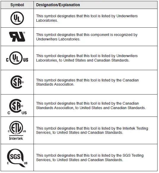 SKIL-PED0900-PWR-Core-40-9-in-Edger-Attachment-fig-3
