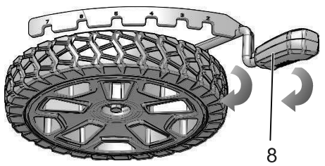 greenwork pro MO80L05 Lawn Mower - fig 6