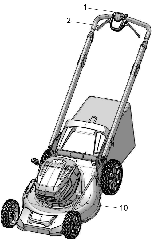 greenwork pro MO80L05 Lawn Mower - fig 9