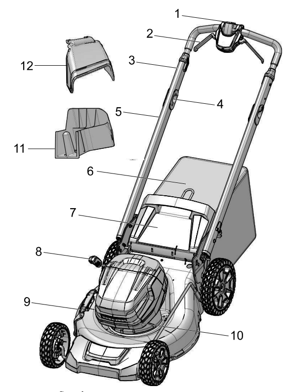 greenwork pro MO80L05 Lawn Mower - fig