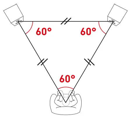 ADAM-AUDIO-A44H-Active-Studio-Monitor-fig-5