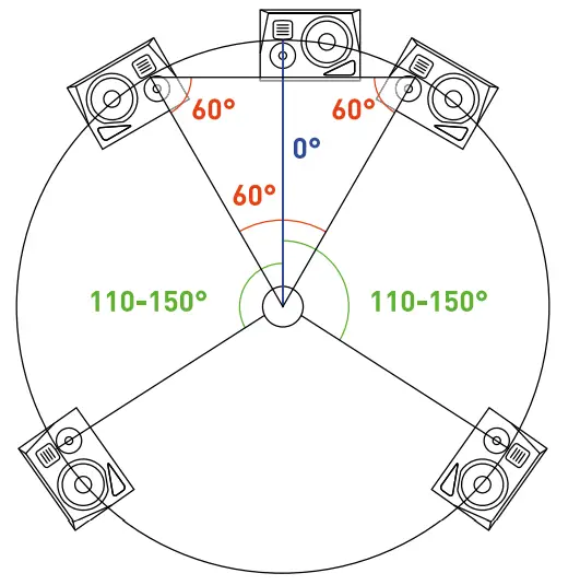 ADAM-AUDIO-A44H-Active-Studio-Monitor-fig-8